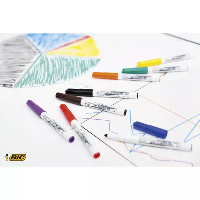 Een Viltstift Bic Velleda 1744 whiteboard rond medium assorti kartonnen etui à 4 stuks koop je bij All Office Kuipers BV