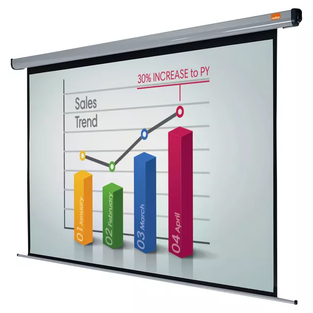 Projectiescherm Nobo wand 240cm elektrisch