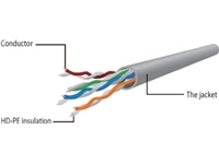 Een Cablexpert netwerkkabel, UTP CAT 6, 1 m koop je bij Muys Kantoor & Kado