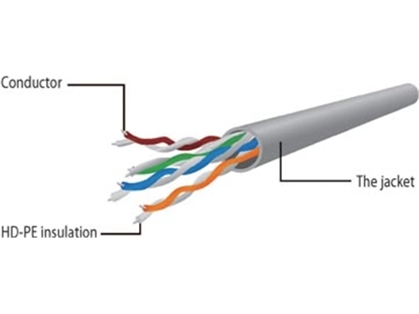 Een Cablexpert netwerkkabel, UTP CAT 6, 1 m koop je bij Muys Kantoor & Kado