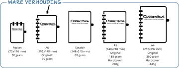 Een Correctbook A6 Original: uitwisbaar / herbruikbaar notitieboek, gelijnd, Ink Black (zwart) koop je bij Muys Kantoor & Kado
