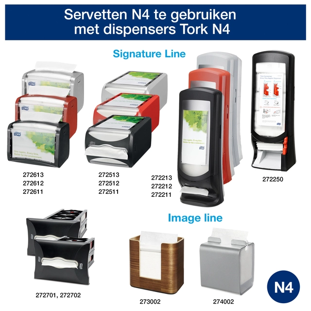 Een Servetten Tork Expressnap N4 extra zacht premium 1/2 vouw 2-laags 1000 stuks wit 15850 koop je bij Hoekmankantoorartikelen.nl