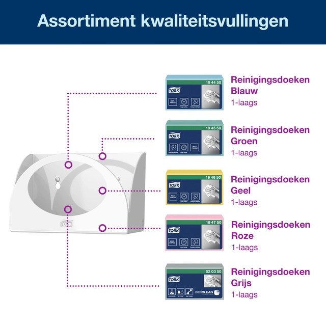 Een Reinigingsdoekdispenser Tork voor Smallpacks Tork W8 Performance wandmontage 655100 koop je bij VHK Kantoorartikelen