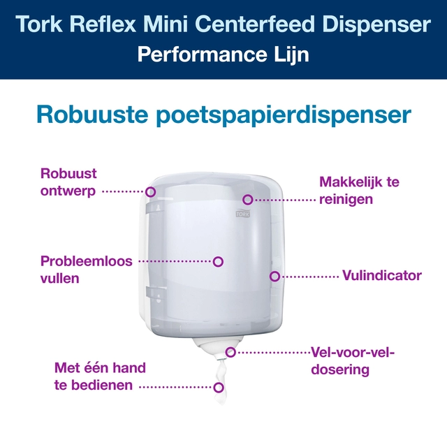 Een Poetsroldispenser Tork Reflex™M4 vel-voor-vel performancelijn wit 473190 koop je bij VHK Kantoorartikelen