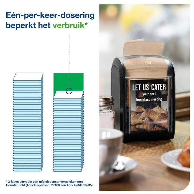 Een Servetten Tork Xpressnap Fit ® N14 2-laags 720 stuks naturel 12830 koop je bij Hoekmankantoorartikelen.nl