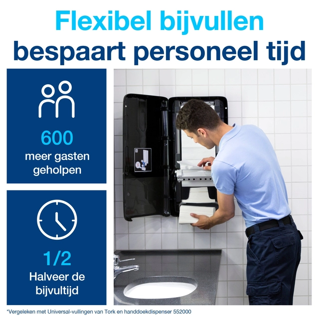 Een Handdoekdispenser Tork PeakServe® Continu™ H5 Elevation zwart 552508 koop je bij VHK Kantoorartikelen