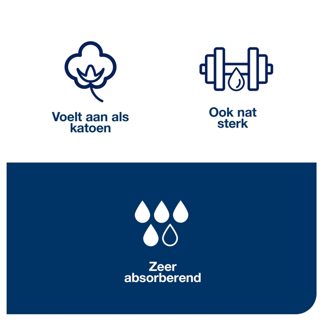 Een Reinigingsdoek Tork Kitchen Cleaning W4 extra absorberend 4 pakken wit 473179 koop je bij Hoekmankantoorartikelen.nl