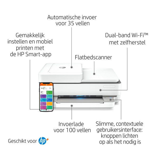 Een Multifunctional inktjet printer HP Envy 6420E koop je bij Hoekmankantoorartikelen.nl