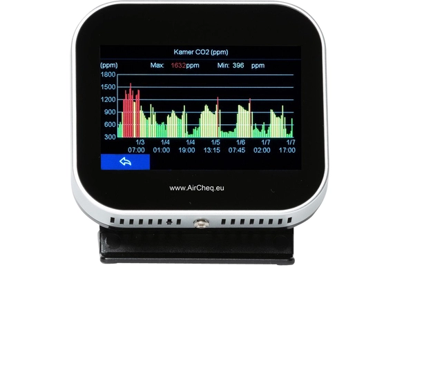 Een CO2 meter AirTeq Touch Base koop je bij VHK Kantoorartikelen