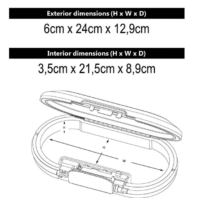 Een Draagbare kluis MasterLock Safe space met combinatieslot en kabel wit koop je bij VHK Kantoorartikelen