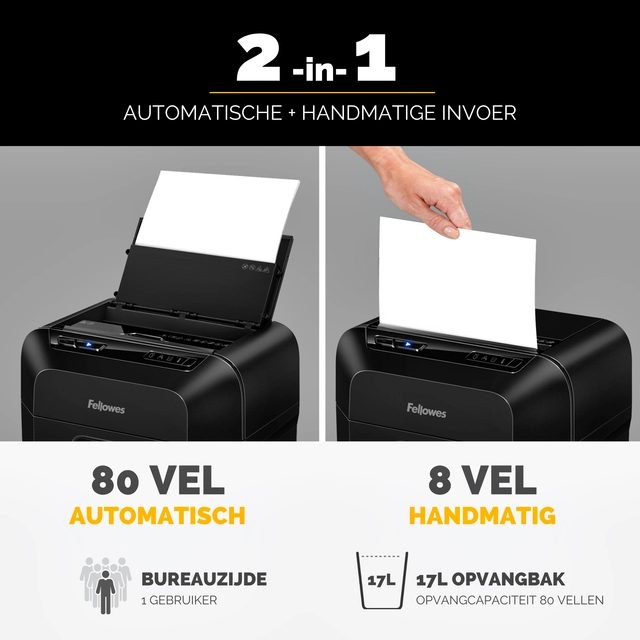 Een Papiervernietiger Fellowes Automax 80M snippers 4x12mm koop je bij VHK Kantoorartikelen