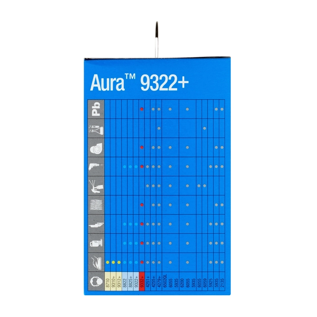 Een Stofmasker 3M Aura voor schuren 9322+ FFP2 met ventiel 5 stuks koop je bij VHK Kantoorartikelen