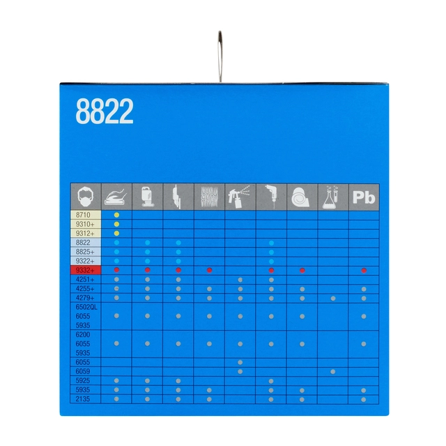 Een Stofmasker 3M voor schuren 8822 FFP2 met ventiel 5 stuks koop je bij VHK Kantoorartikelen