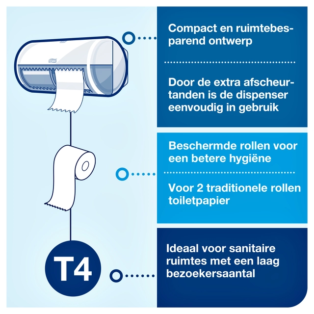 Een Toiletpapier Tork T4 advanced 2-laags 400vel wit 472168 koop je bij VHK Kantoorartikelen