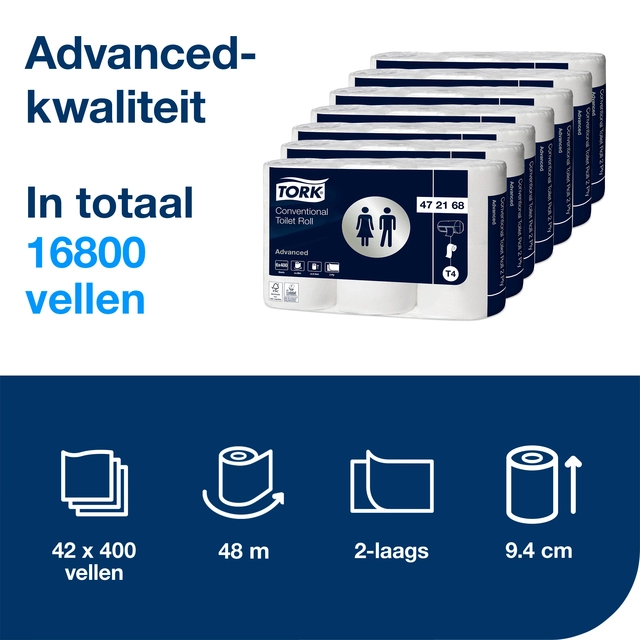 Een Toiletpapier Tork T4 advanced 2-laags 400vel wit 472168 koop je bij VHK Kantoorartikelen