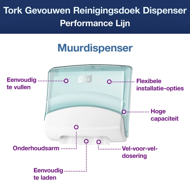 Een Reinigingsdoekdispenser Tork W4 Performance wandmontage wit/turqoise 654000 koop je bij VHK Kantoorartikelen