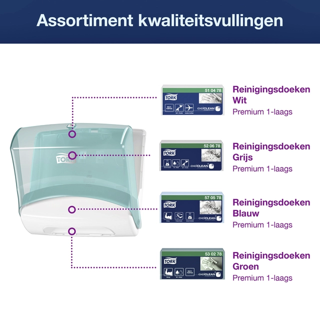 Een Reinigingsdoekdispenser Tork W4 Performance wandmontage wit/turqoise 654000 koop je bij VHK Kantoorartikelen