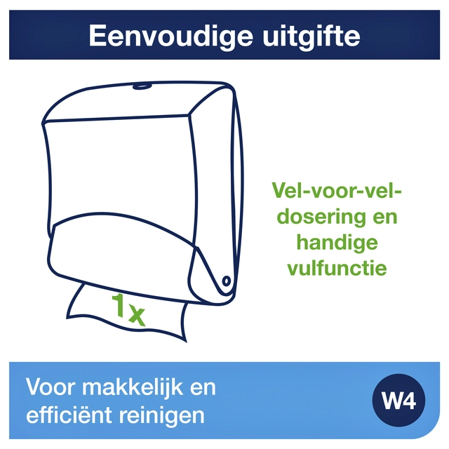 Een Reinigingsdoekdispenser Tork W4 Performance wandmontage wit/turqoise 654000 koop je bij VHK Kantoorartikelen