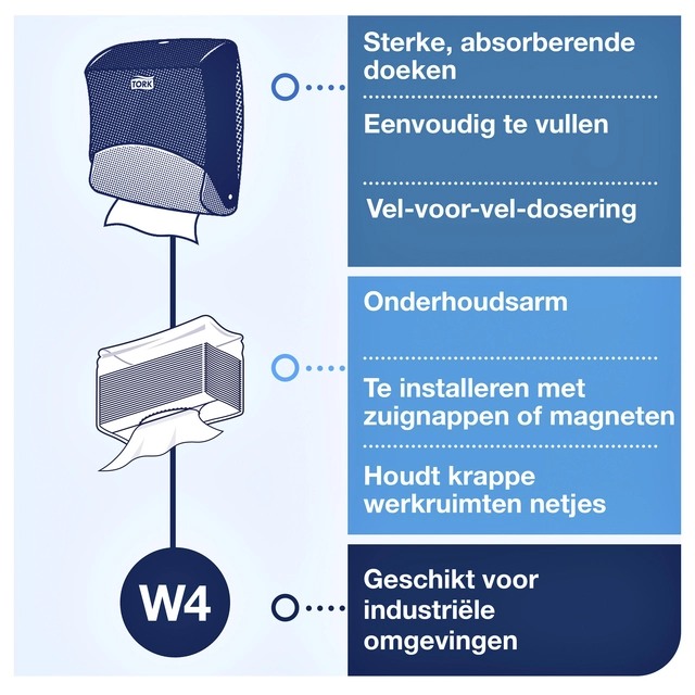 Een Reinigingsdoekdispenser Tork W4 Performance wandmontage wit/turqoise 654000 koop je bij VHK Kantoorartikelen