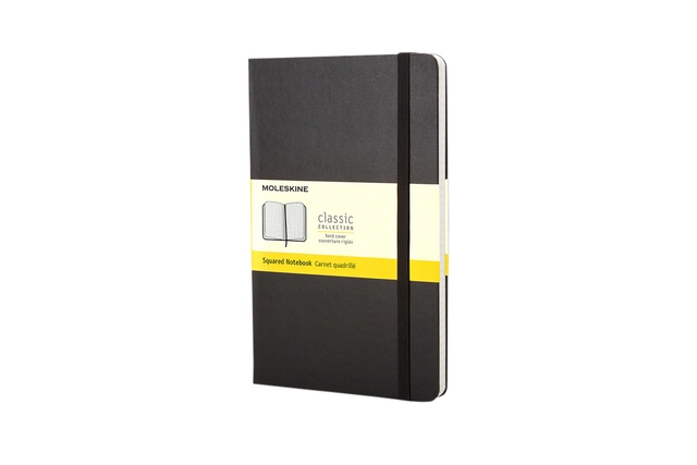 Een Notitieboek Moleskine pocket 90x140mm ruit 5x5mm hard cover zwart koop je bij VHK Kantoorartikelen