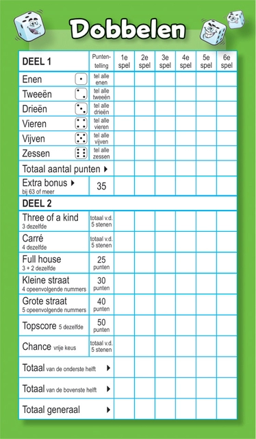 Een Spel De 10 Bekendste Dobbelspellen koop je bij VHK Kantoorartikelen