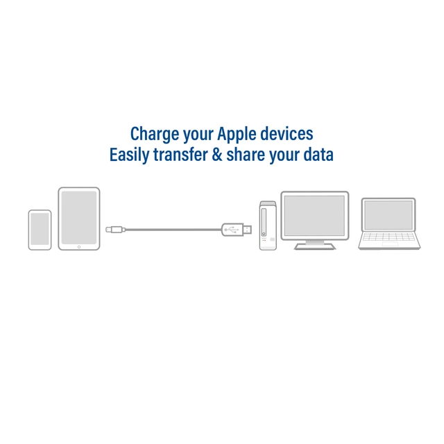 Een Kabel ACT USB-C naar Lightning laad -en data 1 meter koop je bij VHK Kantoorartikelen