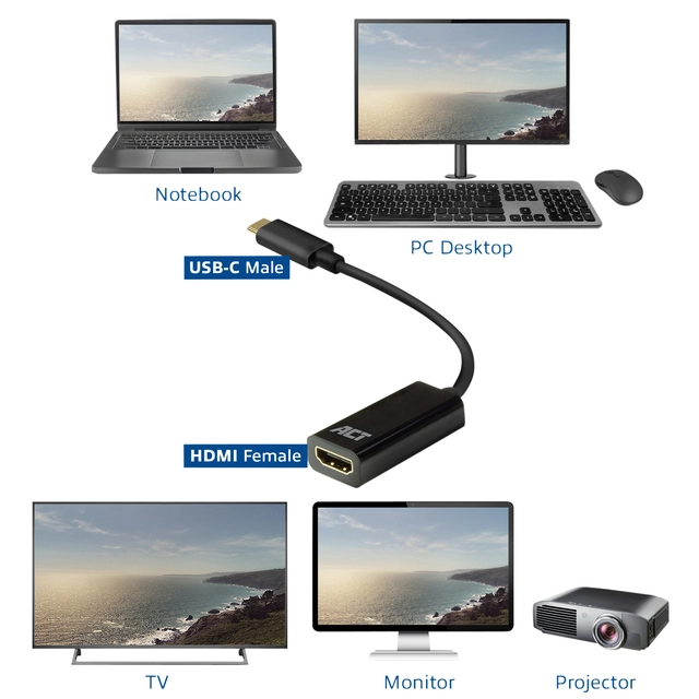 Een Adapter ACT USB-C naar HDMI 30Hz koop je bij VHK Kantoorartikelen