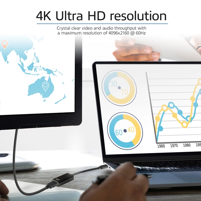 Een Adapter ACT USB-C naar HDMI 30Hz koop je bij VHK Kantoorartikelen