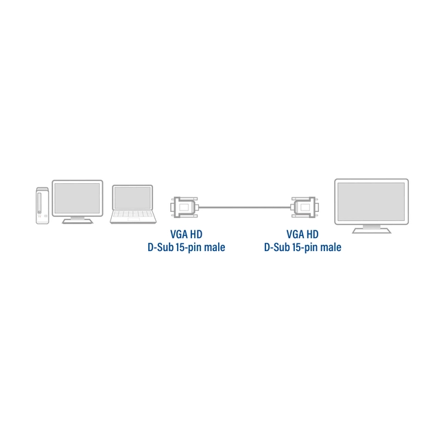 Een Kabel ACT VGA Monitor 1.8 meter koop je bij VHK Kantoorartikelen