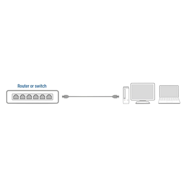 Een Kabel ACT CAT6 Network koper 2 meter zwart koop je bij VHK Kantoorartikelen