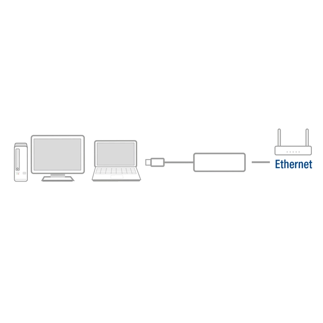 Een Adapter ACT USB-C naar Gigabit Ethernet koop je bij VHK Kantoorartikelen