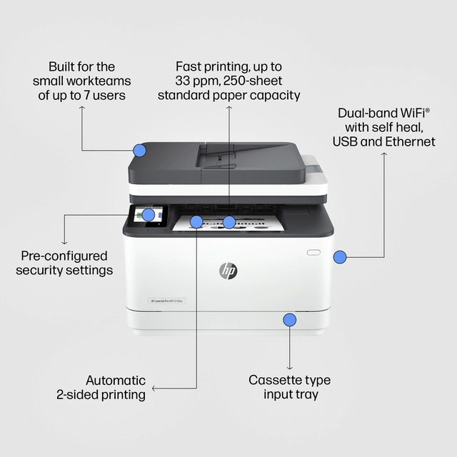 Een Multifunctional Laser printer HP laserjet 3102fdw koop je bij Hoekmankantoorartikelen.nl