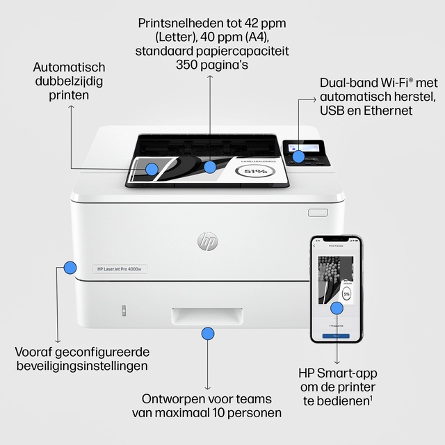 Een Printer laser HP LaserJet 4002dw koop je bij VHK Kantoorartikelen