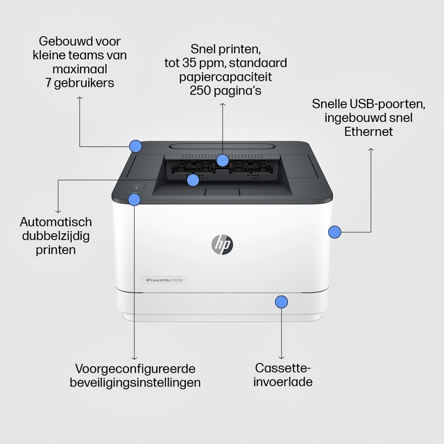 Een Printer laser HP LaserJet 3002dn koop je bij VHK Kantoorartikelen