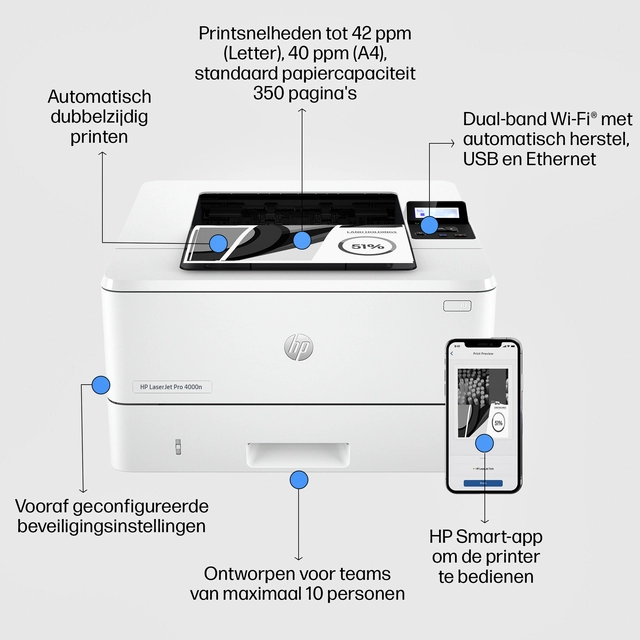 Een Printer laser HP LaserJet 4002dn koop je bij VHK Kantoorartikelen