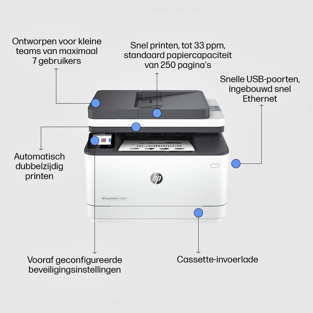 Een Multifunctional Laser printer HP laserjet 3102fdn koop je bij Hoekmankantoorartikelen.nl