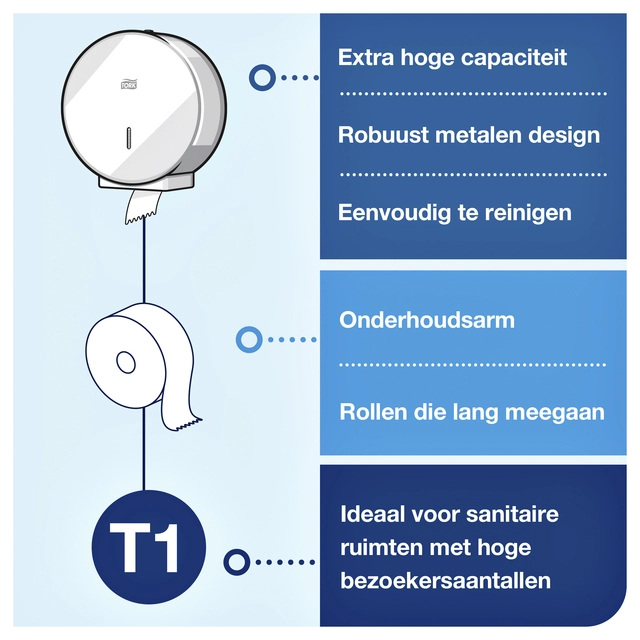 Een Toiletpapierdispenser Tork Jumbo T1 metaal wit 246040 koop je bij VHK Kantoorartikelen