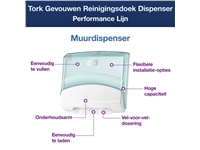 Een Reinigingsdoekdispenser Tork W4 Performance wandmontage wit/turqoise 654000 koop je bij VHK Kantoorartikelen