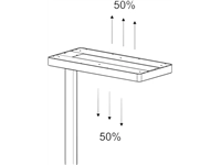 Een Werkpleklamp tafelklem MAUL Juvis LED beweging- daglichtsensor dimbaar hg 120cm wit koop je bij VHK Kantoorartikelen