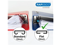 Een Nietmachine Rapesco Germ-Savvy ECO Less Effort Flat Clinch antibacterieel 24/6mm wit koop je bij VHK Kantoorartikelen