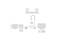 Een Adapter ACT HDMI naar VGA met audio koop je bij VHK Kantoorartikelen