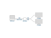Een Splitter ACT 4K HDMI 1.4 2 poorts koop je bij VHK Kantoorartikelen