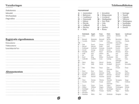 Een Agendavulling 2025 Succes Mini 4dagen/2pagina's koop je bij Hoekmankantoorartikelen.nl