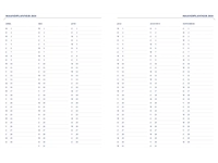 Een Agenda 2025 Ryam Weekplan Mundior 7dagen/2pagina's zwart koop je bij Hoekmankantoorartikelen.nl