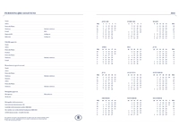 Een Agenda 2025 Ryam Weekplan Mundior 7dagen/2pagina's zwart koop je bij Hoekmankantoorartikelen.nl