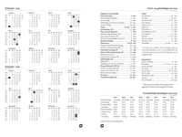 Een Agendavulling 2025 Succes Executive A5 7dagen/2pagina's koop je bij VHK Kantoorartikelen