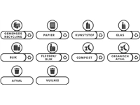 Een Labelset Rubbermaid Slim Jim Recyclestation Nederlands 10 stuks koop je bij Sysdicom BV
