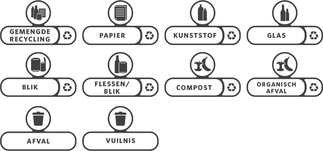 Een Labelset Rubbermaid Slim Jim Recyclestation Nederlands 10 stuks koop je bij Hoekmankantoorartikelen.nl