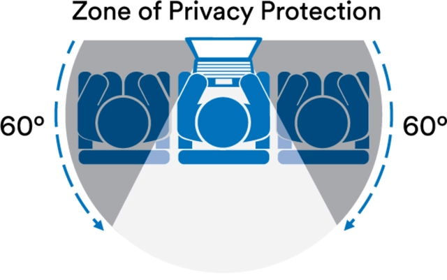 Een Privacy filter 3M 14" breedbeeld 16:9 koop je bij VHK Kantoorartikelen