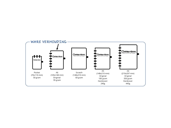 Een Notitieboek Correctbook A6 lijn 40blz midnight blue koop je bij VHK Kantoorartikelen